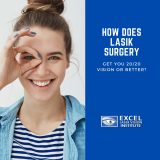 How Does LASIK Surgery in Los Angeles Get You 20/20 Vision or Better?