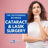 Cataract Versus LASIK Surgery