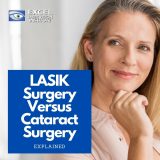 LASIK Surgery Versus Cataract Surgery Explained