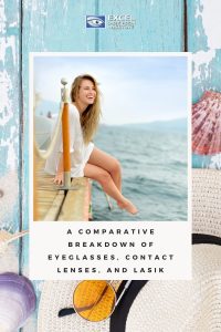 comparing eyeglasses, contacts, and LASIK pinterest